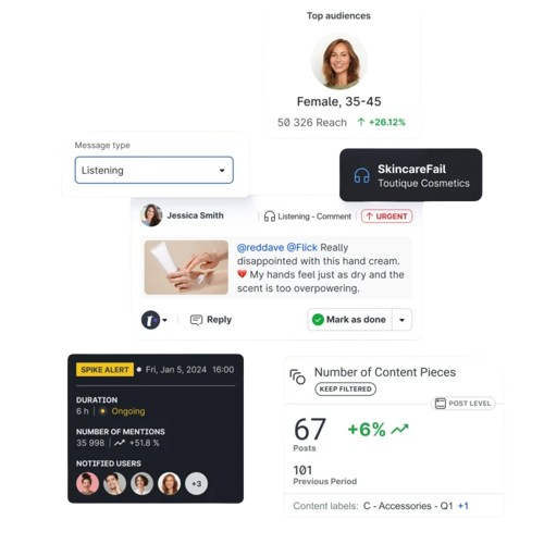 Social Listening